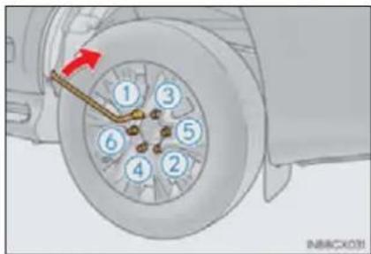 Diagram showing a car wheel with numbered components and a red arrow indicating direction, likely illustrating a mechanical or safety concept.