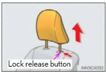 Lock release button