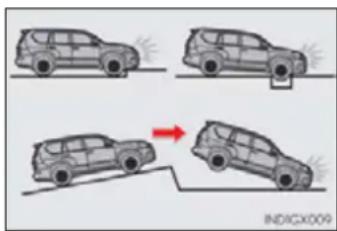 LEXUS GX 460 (2016) - ■ If the SRS airbags deploy (inflate) - 1
