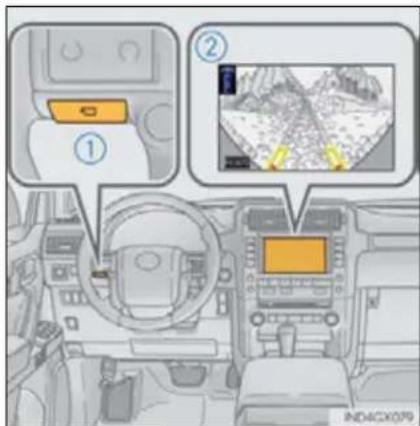 Diagram of car interior with labeled controls and navigation arrows, showing dashboard and navigation screen interface