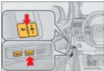 Diagram showing car interior control panel with buttons and directional arrows indicating action or movement