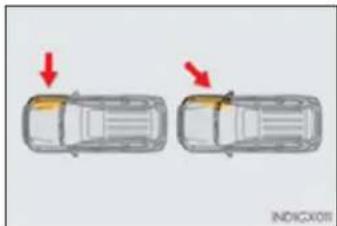 LEXUS GX 460 (2016) - ■ Types of collisions that may not deploy the SRS airbags (SRS side and curtain shield airbags) - 1