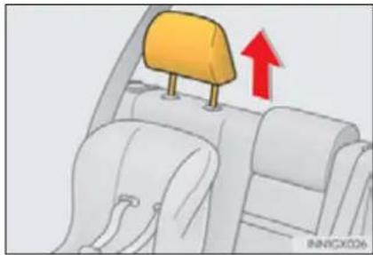 LEXUS GX 460 (2016) - Child restraint systems with a top tether strap - 1