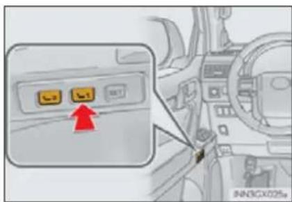 Diagram showing a vehicle control panel with two buttons and a red arrow pointing to the button, labeled 'INNCGX025a'.