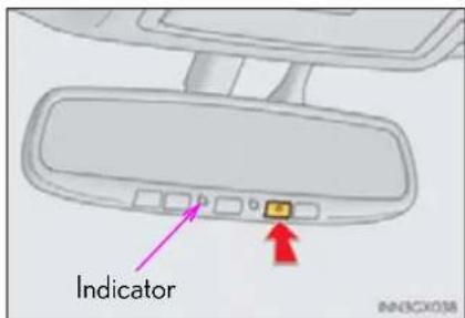 Indicator