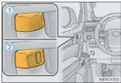Diagram showing car interior components with numbered labels and a vehicle head view