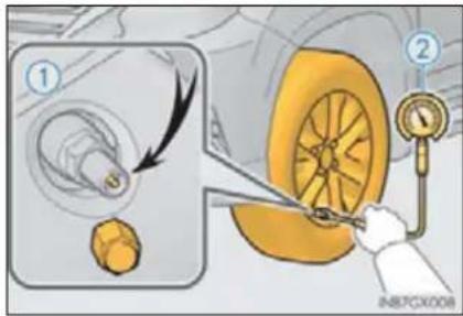 Diagram illustrating a mechanical process with labeled steps and a magnified view of the tool interacting with a yellow wheel.