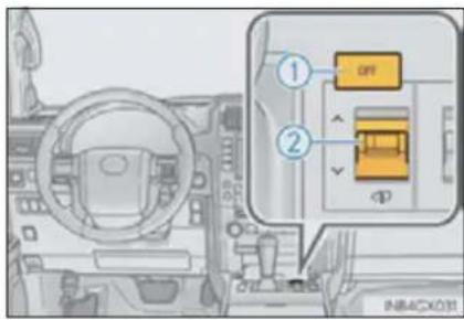 Diagram of a vehicle interior with labeled components and a highlighted orange button labeled 'OFF' and 'P'