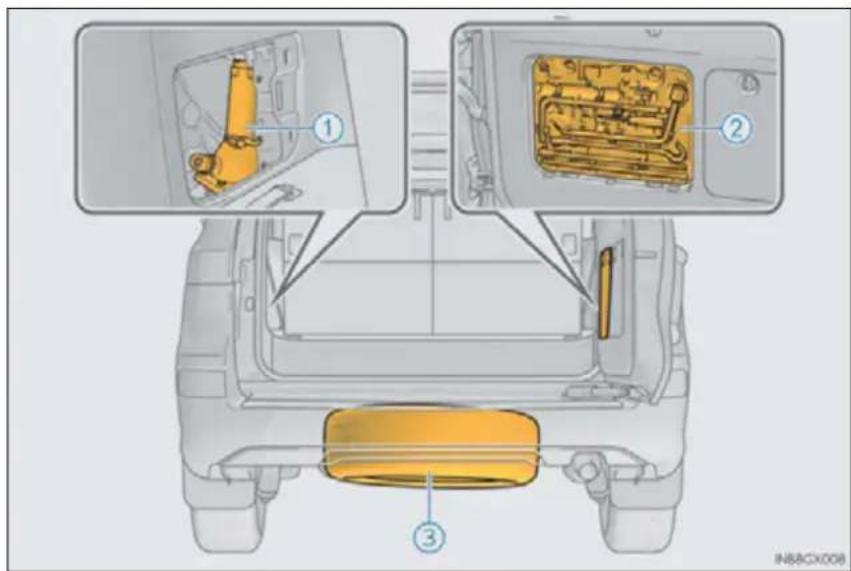 Technical diagram of a vehicle engine compartment with labeled parts and internal components