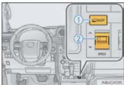 Diagram of a car interior with labeled components and a highlighted device panel showing ON/OFF and SPEED indicators.