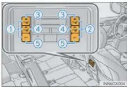 Diagram of a vehicle electrical panel layout with numbered components and a vehicle interior view