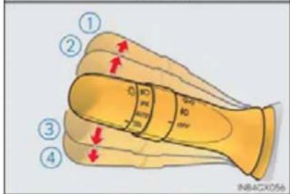 Diagram of a hand holding a device with numbered parts and directional arrows indicating movement or force vectors.