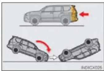 Diagram illustrating vehicle collision with a red arrow indicating direction, showing two cars on a road below.