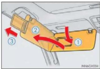 Diagram showing car interior components with numbered parts and red directional arrows indicating movement or flow