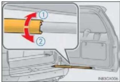 Diagram showing a car interior with labeled parts and directional arrows indicating movement or flow, including section ① and section ②.