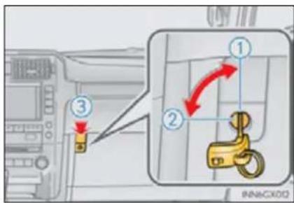 Diagram showing car interior with labeled parts and directional arrows, likely illustrating a vehicle or system component.