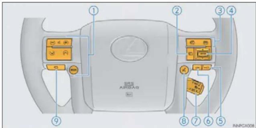 1 2 3 4 5 6 7 8 9 AIRBAG INNPCX008