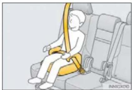 LEXUS GX 460 (2016) - Types of child restraints - 3