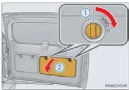 Diagram showing a door panel with labeled buttons and directional arrows indicating rotation or movement, including a highlighted circular dial.