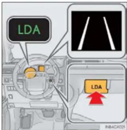 LDA LDA INB4CX021