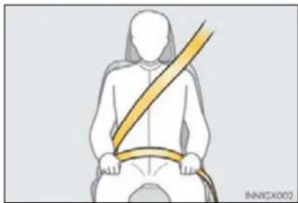 LEXUS GX 460 (2016) - Correct use of the seat belts - 1