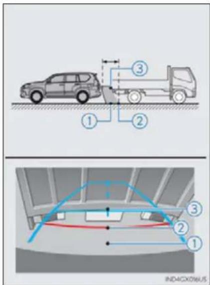 Diagram illustrating vehicle collision and trajectory in a parking garage, with numbered components and directional arrows.