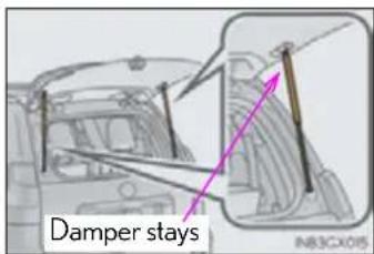 Damper stays IN3CX05
