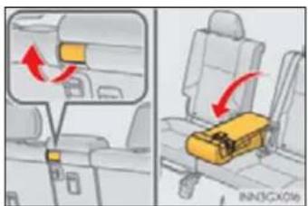 Diagram showing car seatbelt seat with red directional arrows indicating movement or change, alongside a yellow box labeled 'INNESCATOR'