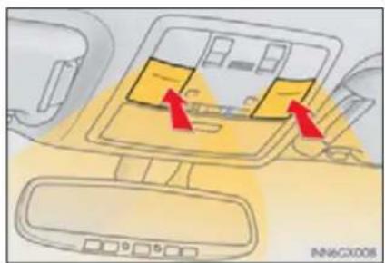 Diagram showing a car interior with labeled compartments and directional arrows indicating movement or flow