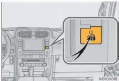 Diagram showing a car dashboard with a lock icon and an inset highlighting the lock mechanism, labeled 'INDICX018'