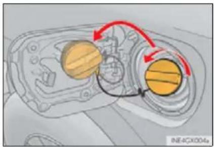LEXUS GX 460 (2016) - Opening the fuel tank cap - 2