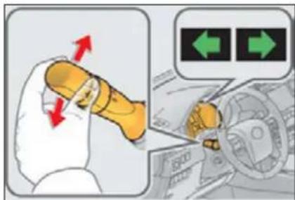 Diagram illustrating a hand turning a car with directional arrows and directional indicators, alongside a vehicle interior view.