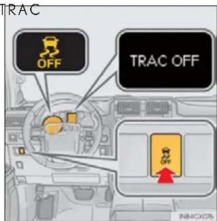 TRAC OFF TRAC OFF INRACX0%