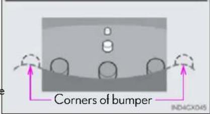 Corners of bumper IND4CX045