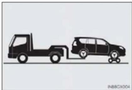 LEXUS GX 460 (2016) - Towing with a wheel-lift type truck - 2