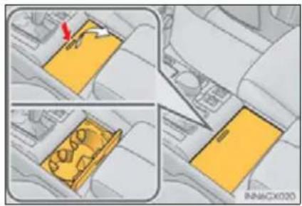 Diagram showing car interior components with highlighted areas and a yellow box containing gold coins, likely illustrating vehicle safety or safety inspection.