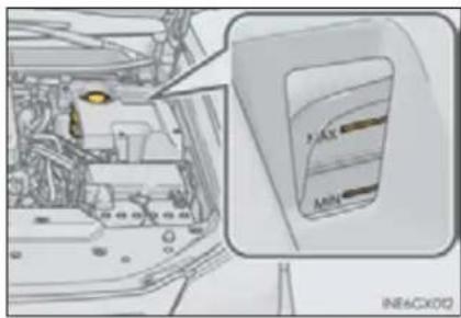 LEXUS GX 460 (2016) - - Checking fluid level - 1