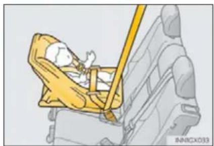 LEXUS GX 460 (2016) - Types of child restraints - 1