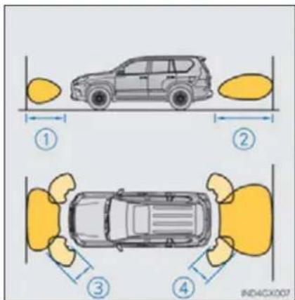 Diagram showing car positioning with numbered positions and yellow safety symbols, likely illustrating vehicle safety or collision scenario.