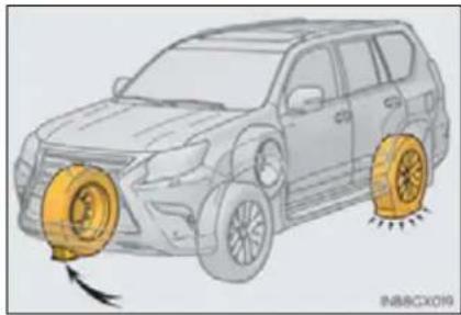 LEXUS GX 460 (2016) - Replacing a flat tire - 1