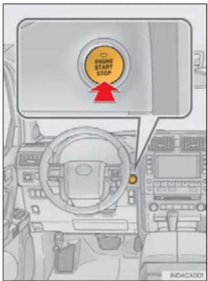 ENGINE START STOP IND4CX001