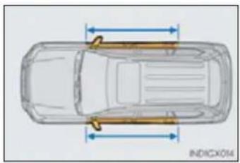 LEXUS GX 460 (2016) - ■ When to contact your Lexus dealer - 2