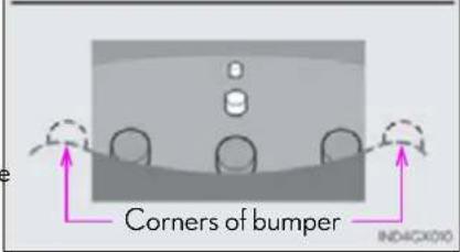 Corners of bumper INDA0X10