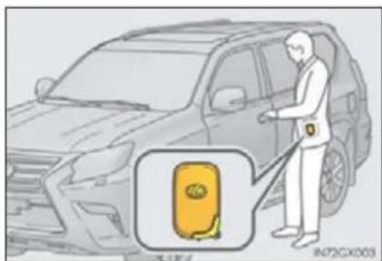 LEXUS GX 460 (2016) - If the vehicle battery is discharged - 1