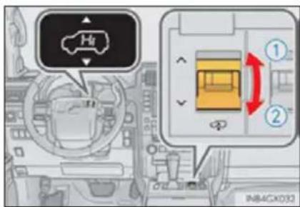 Diagram showing car interior and door panel with labeled parts and directional arrows