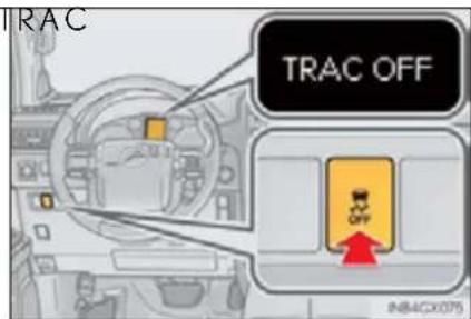 TRAC TRAC OFF IN84CX075