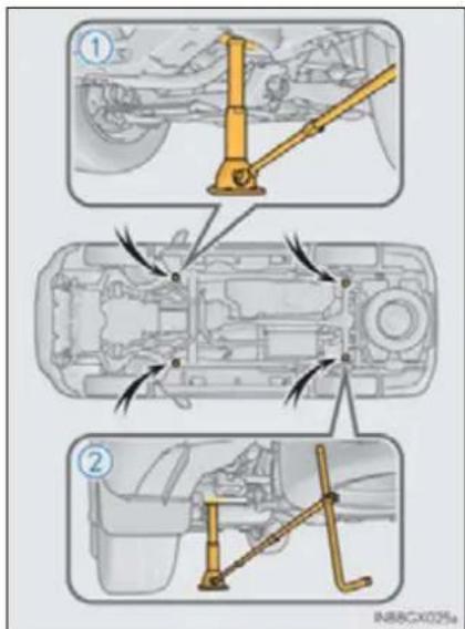Diagram illustrating vehicle suspension system steps with labeled components and directional arrows