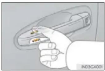 LEXUS GX 460 (2016) - ■ When the door cannot be locked by the lock sensor on the upper part of the door handle - 1
