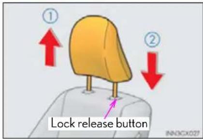 ① ② Lock release button