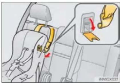 Diagram showing car seatbelt usage with a magnified view of the seatbelt switch mechanism
